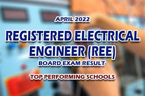 ree result april 2022|FULL RESULTS: April 2022 Electrical Engineer REE .